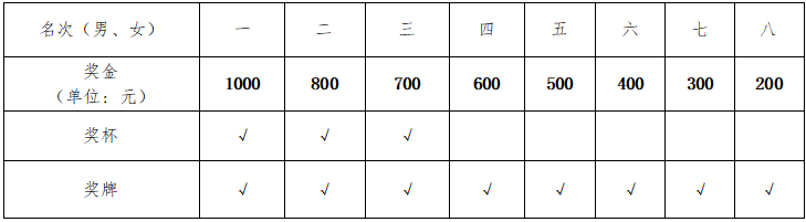 湖南快盈VIII管理有限公司 湖南快盈VIII管理有限公司